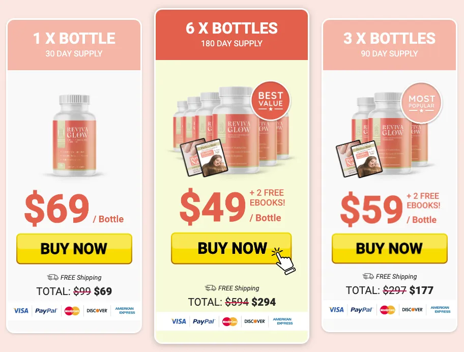 TheRevivaGlow price